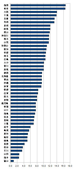 l苭Fm